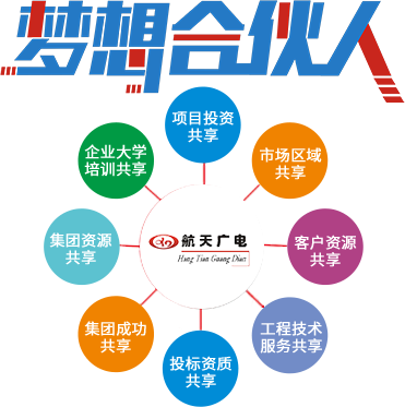 KU酷游官网-不凡成就非凡,相信品牌力量